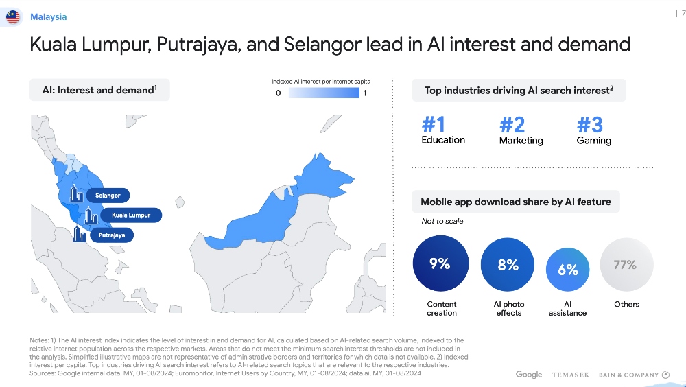 e-ConomySEA 2024 report: Malaysia’s digital economy to hit US$31 billion in 2024